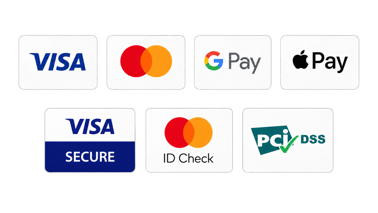 Supported payment methods